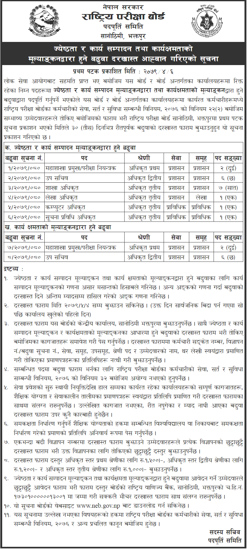 National Examinations Board (NEB) Vacancy 2079 | Collegenp