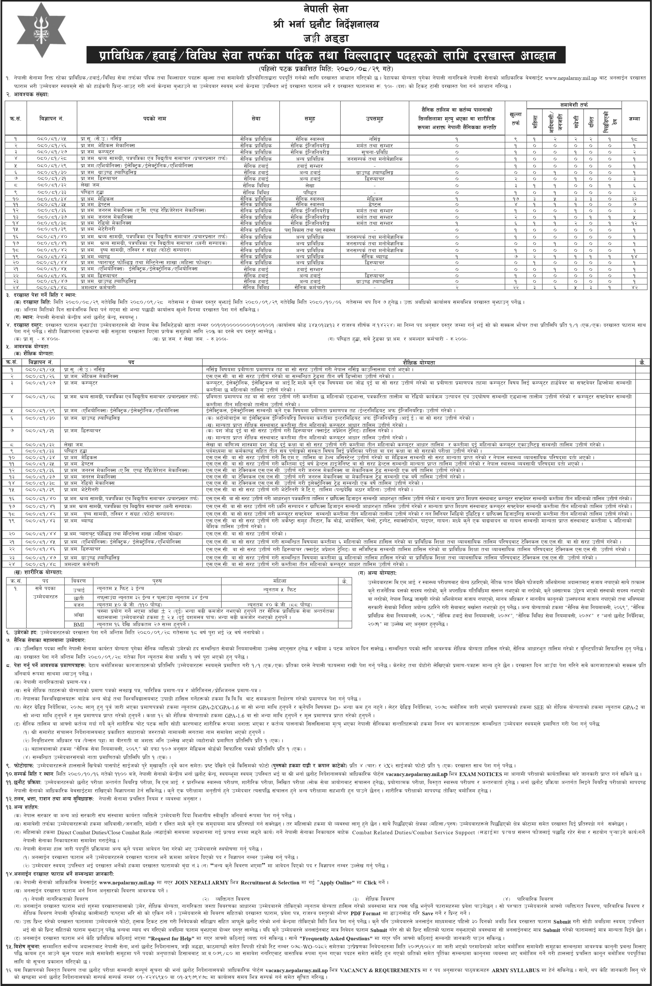 Nepal Army Vacancy for Prabidhik Padik and Billadar 2080