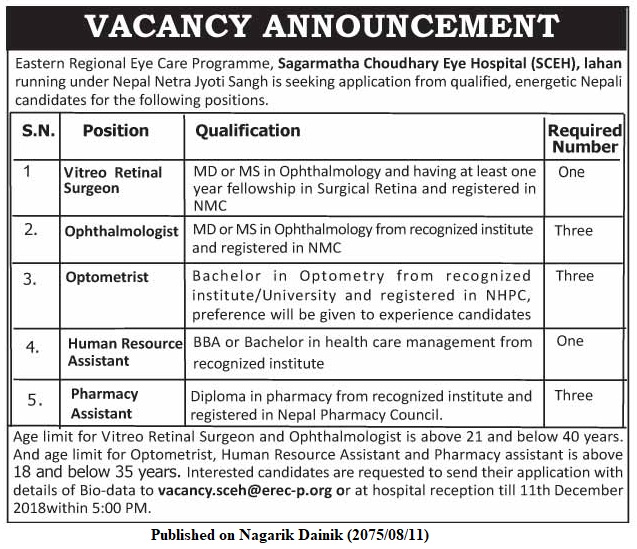 Sagarmatha Choudhary Eye Hospital Lahan
