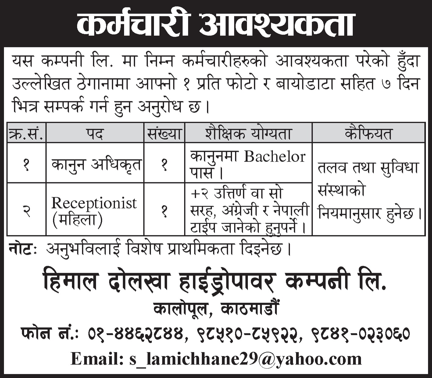 Himal Dolakha Hydropower Company Limited Vacancy