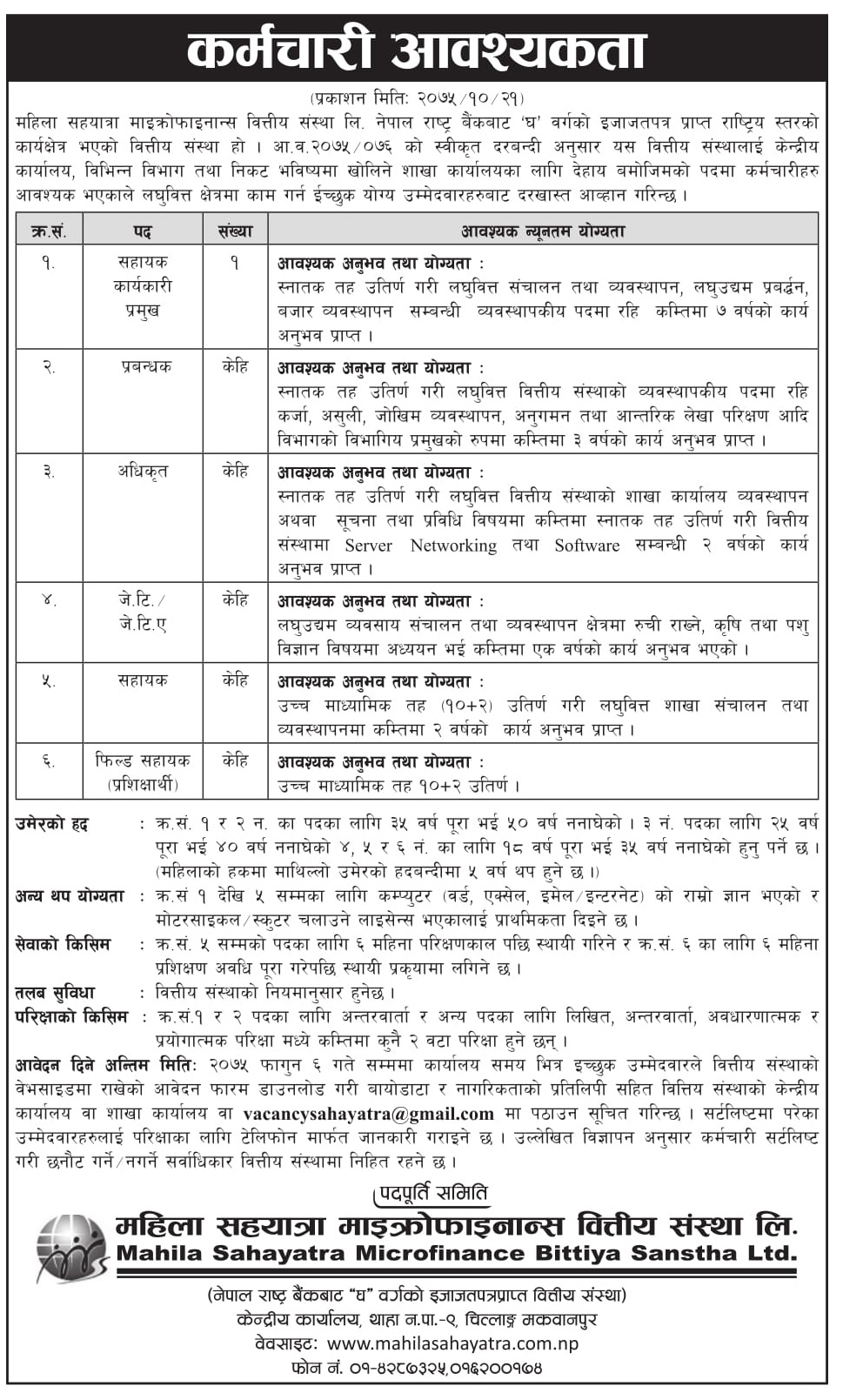 Mahila Sahayatra Microfinance Bittiya Sanstha Limited Vacancy