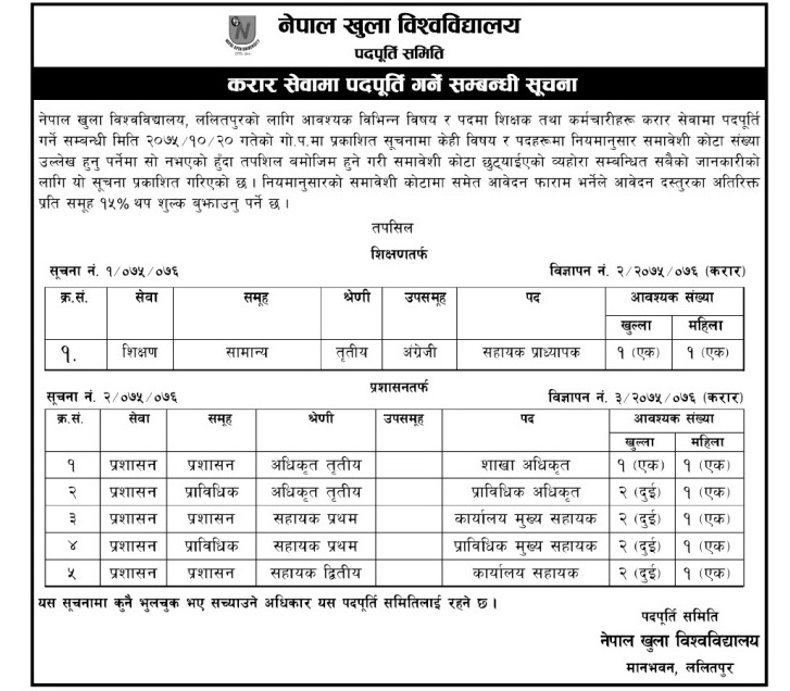 Nepal Open University Vacancy