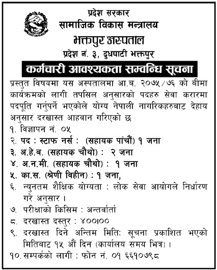 Bhaktapur Hospital Vacancy