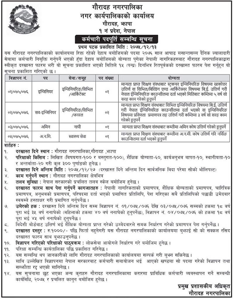 Gauradaha Municipality Vacancy