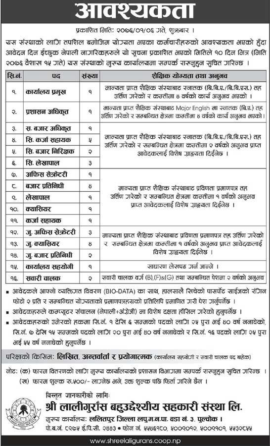 Laligurans Multipurpose Cooperative Sanstha Vacancy