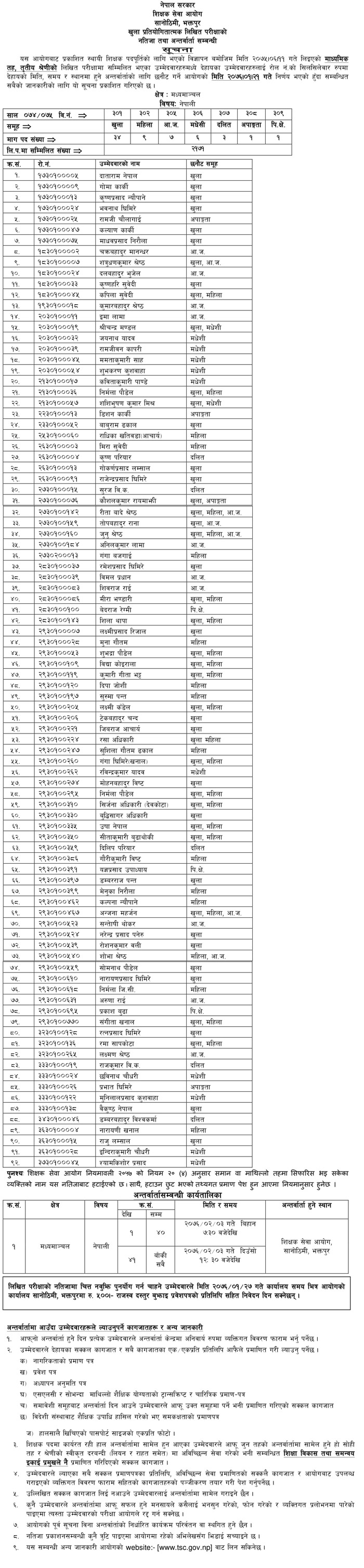 TSC Result of Nepali Subject Madhymanchal Region