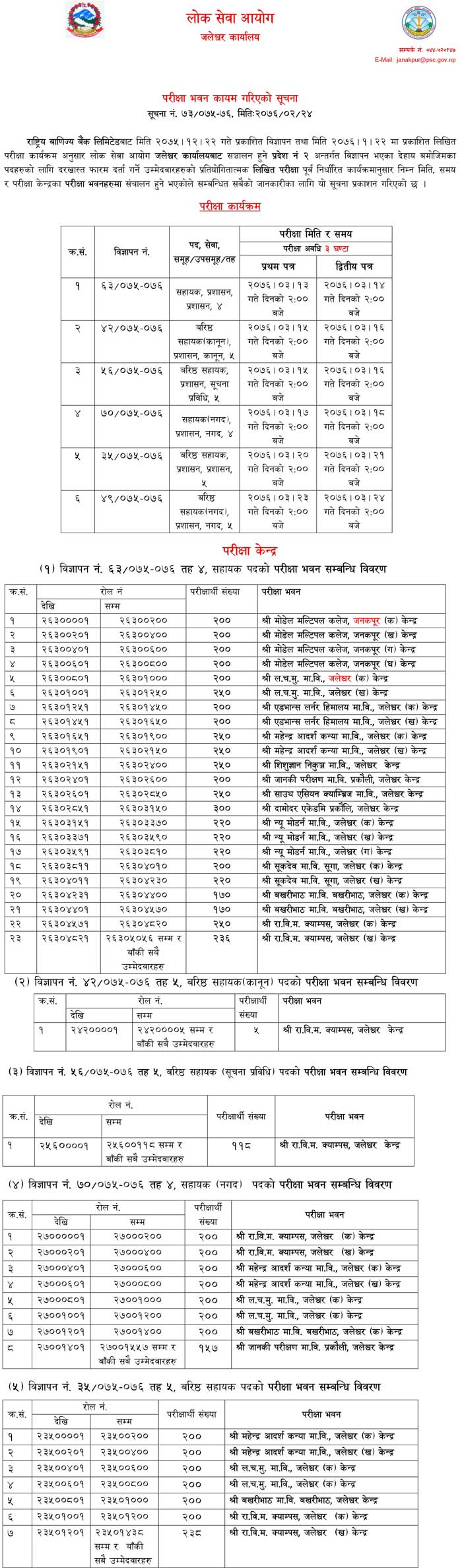 Rastriya Banijya Bank Jaleshwor Exam Center of Various Positions