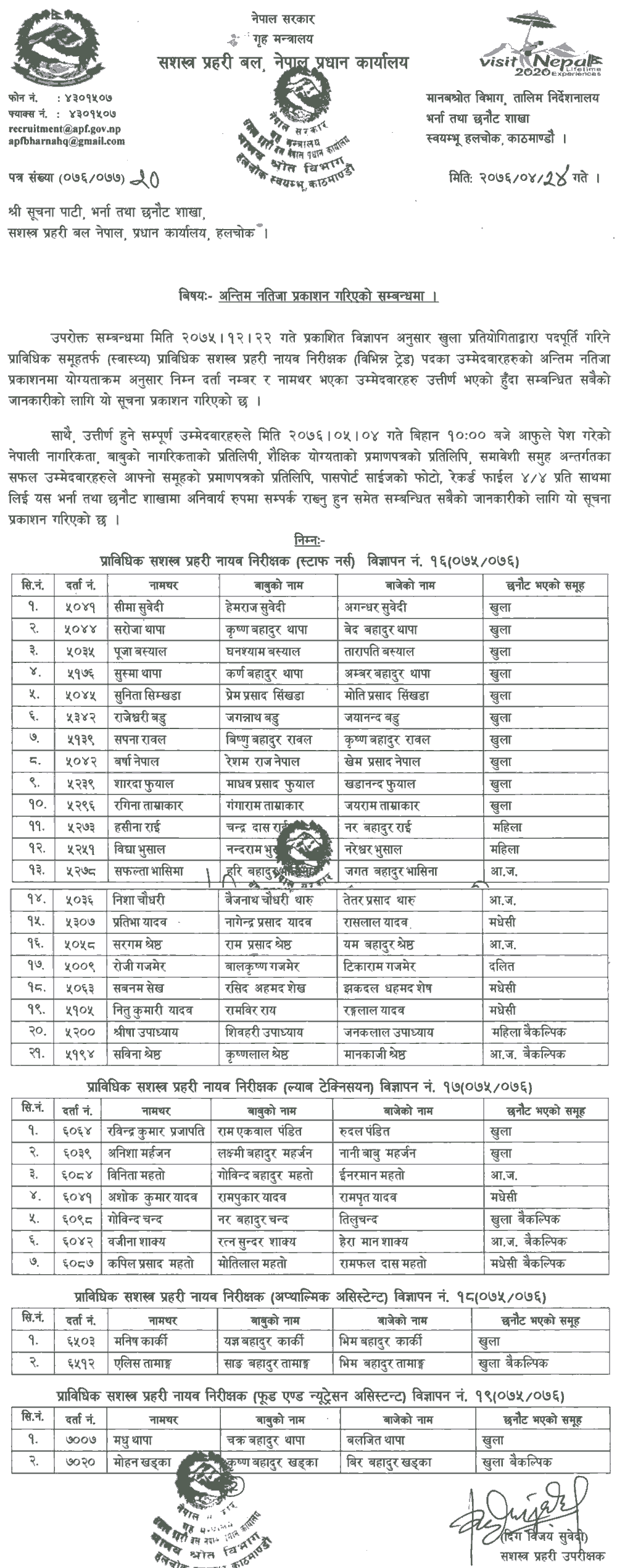 APF Nepal Published Final Result of Various Technical Positions