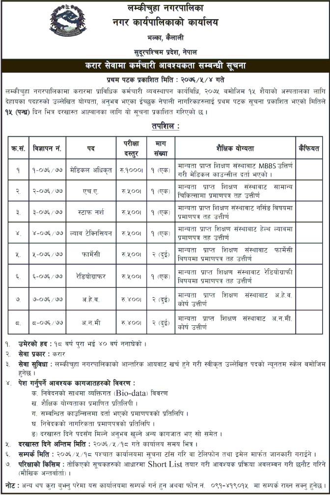 Lamki chuha Municipality Vacancy for Various Positions