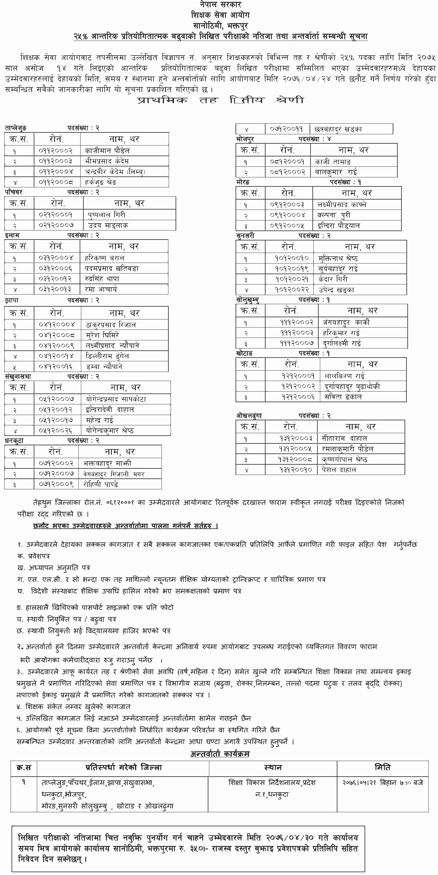 Province No. 1 Final Result of Basic Level Grade Increment Written Exam - TSC