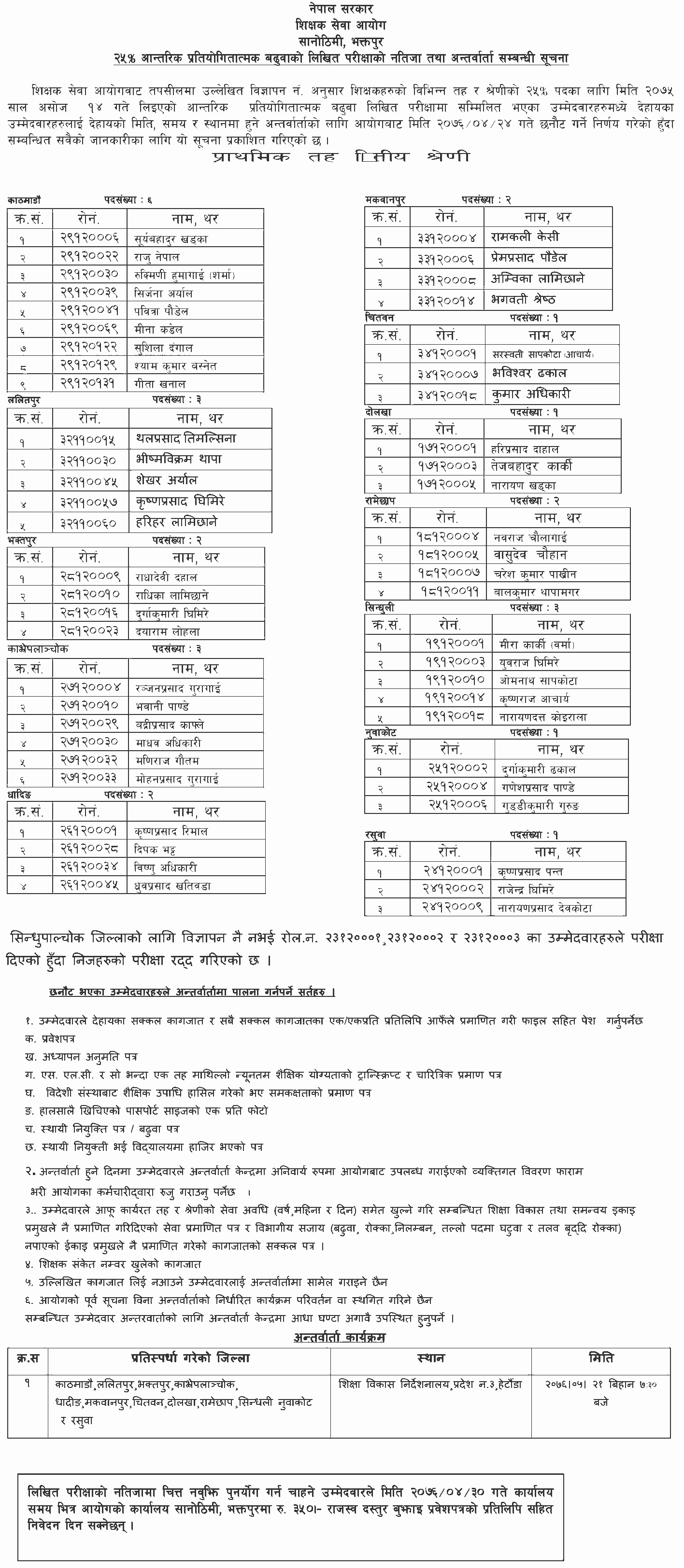 Province No. 3 of Basic Level Grade Increment Final Result - TSC