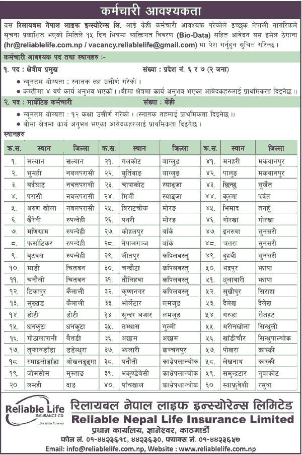 reliable-nepal-life-insurance-job-vacancy-collegenp