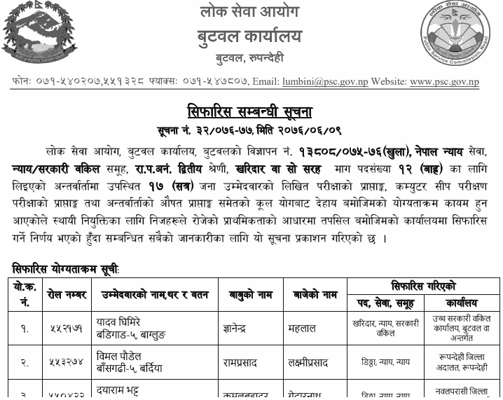 Lok Sewa Aayog Butwal Final Result of Kharidar