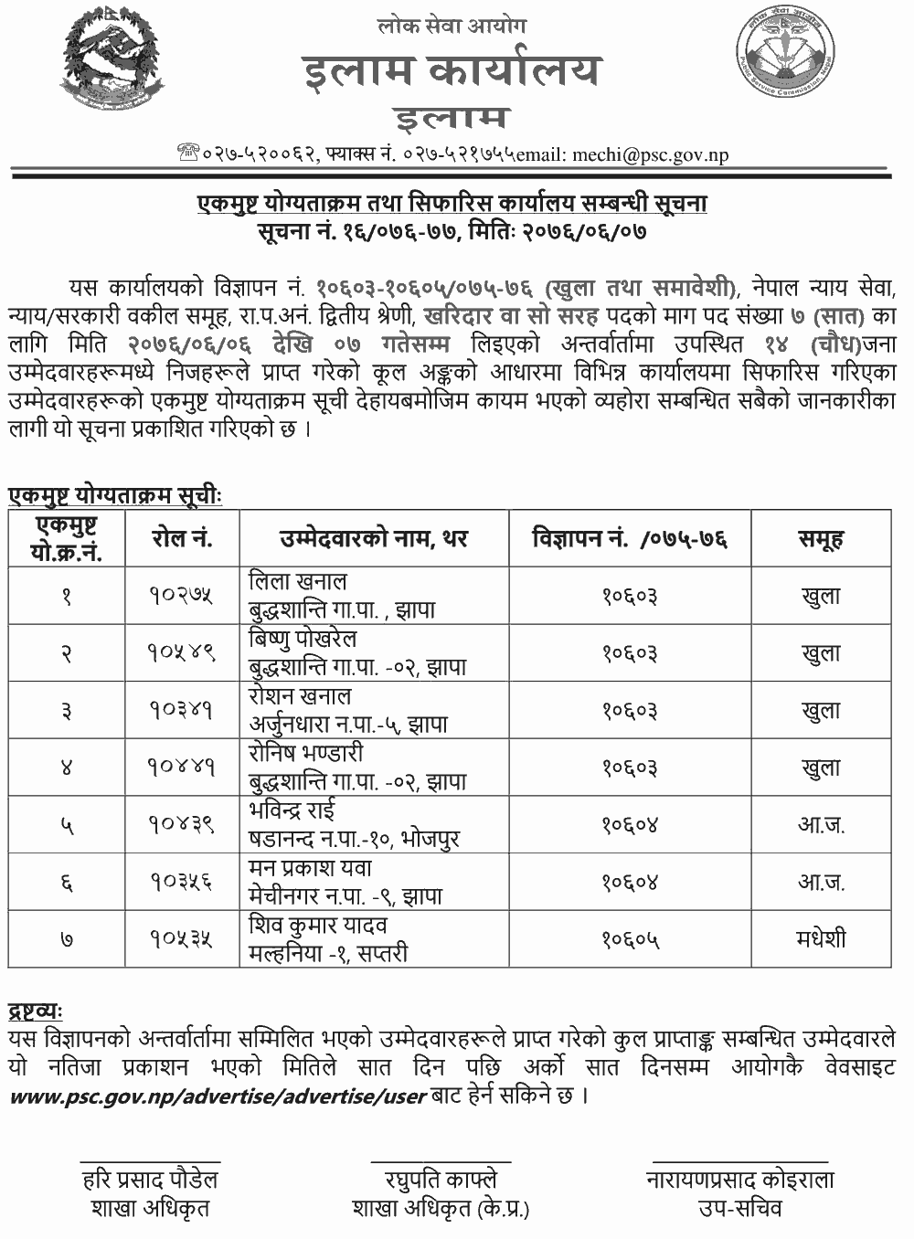 Lok Sewa Aayog Ilam Published Final Result of Kharidar