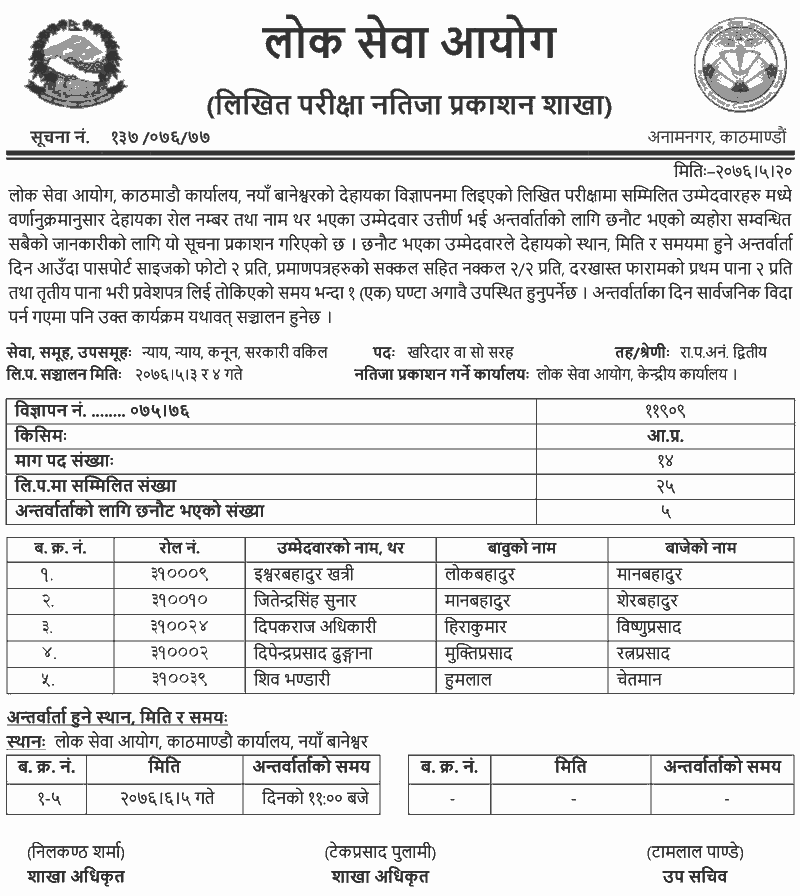 Lok Sewa Aayog Kharidar Written Exam Result - Kathmandu