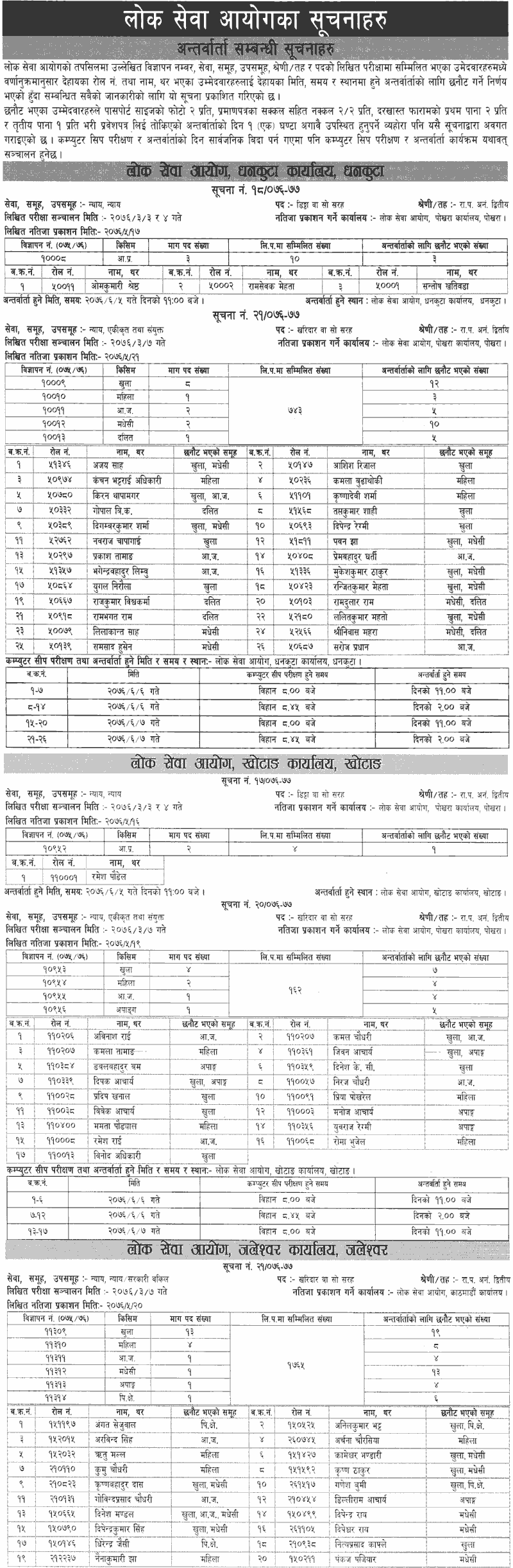 Lok Sewa Aayog Weekly Notice 2076 Bhadra 25 - Result 1