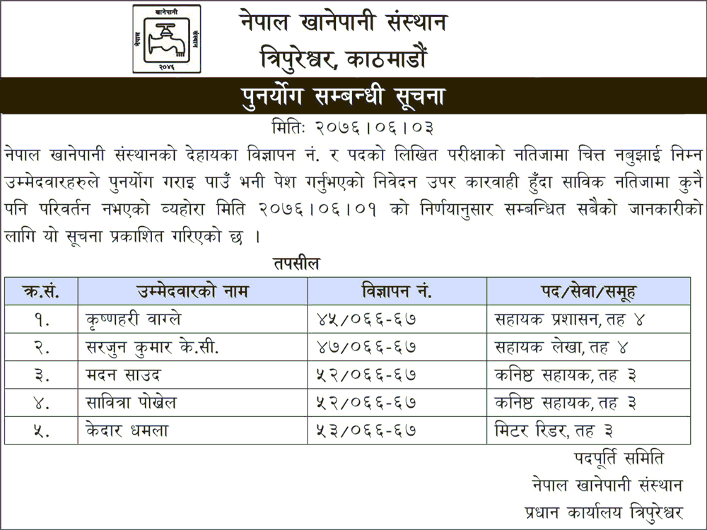 Nepal Water Supply Corporation Retotaling Result