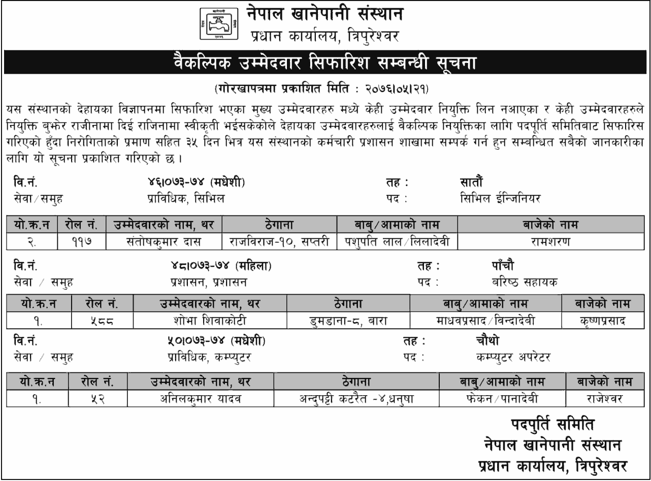 Nepal Water Supply Corporation Selected the Alternative Candidates