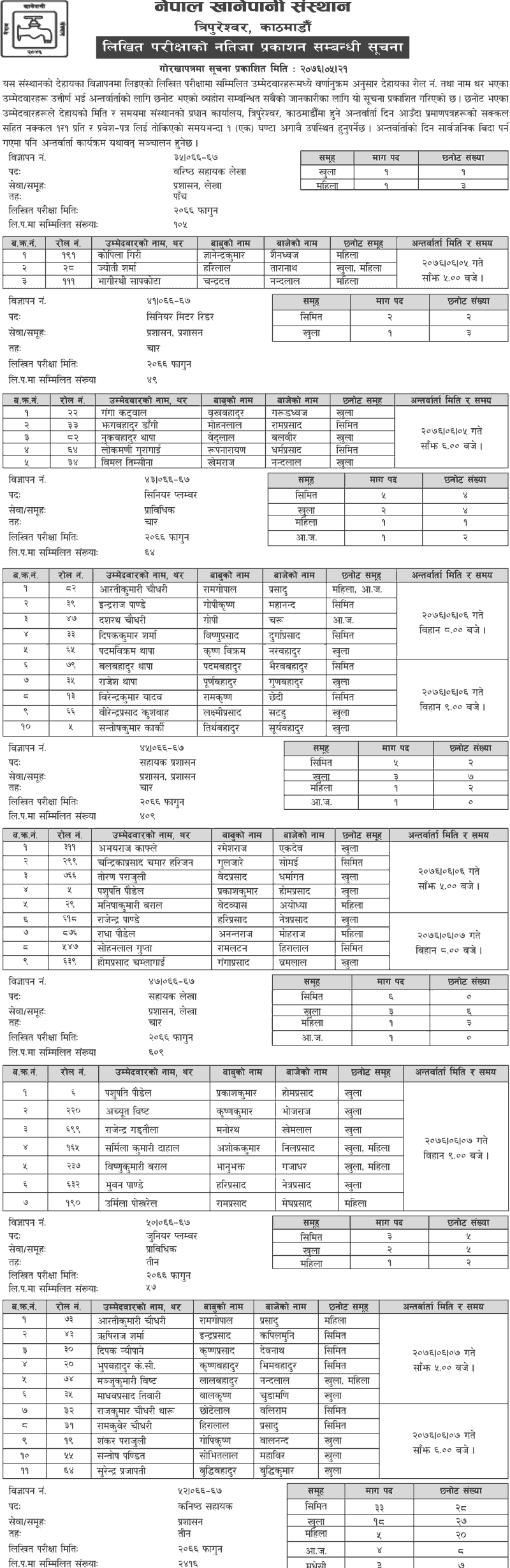 Nepal Water Supply Corporation Written Exam Result and Interview Schedule