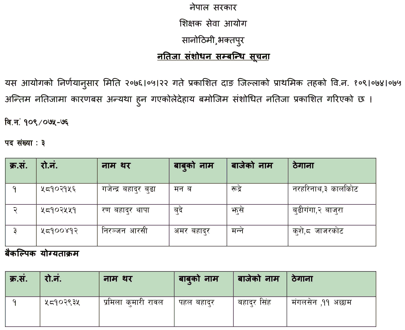 Notice Regarding Primary Level Result Amendment of Dang District