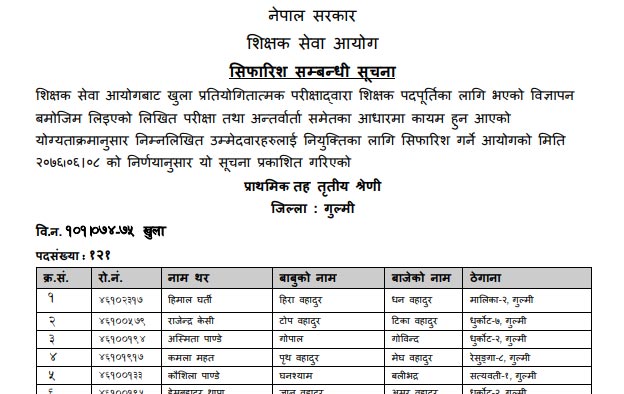 Primary Level Final Result - Gulmi, Palpa, and Rupandehi