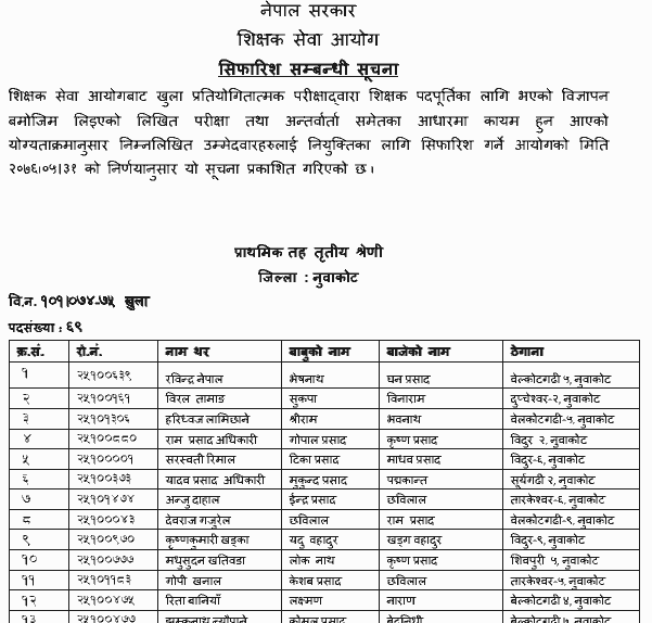 Primary Level Final Result - Rasuwa, Baglung, Myagdi and Nuwakot