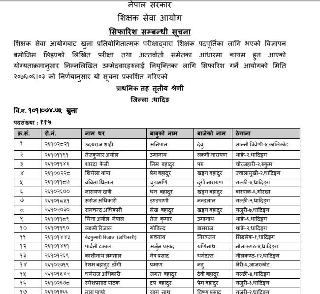 Primary Level Final Result - Sindhuli and Dhading