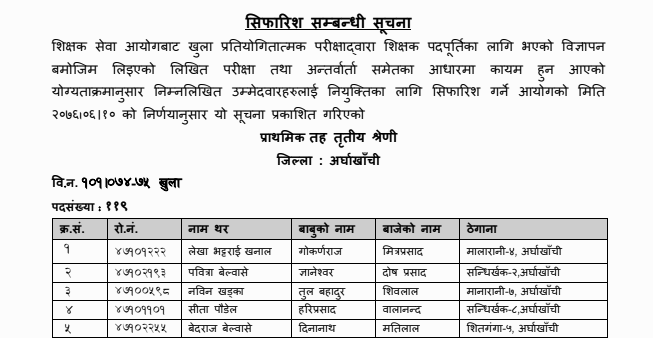 Primary Level Open Competition Final Result - Arghakhanchi and Kapilvastu