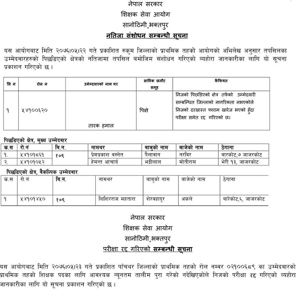 TSC Primary Level Result Amendment and Cancellation