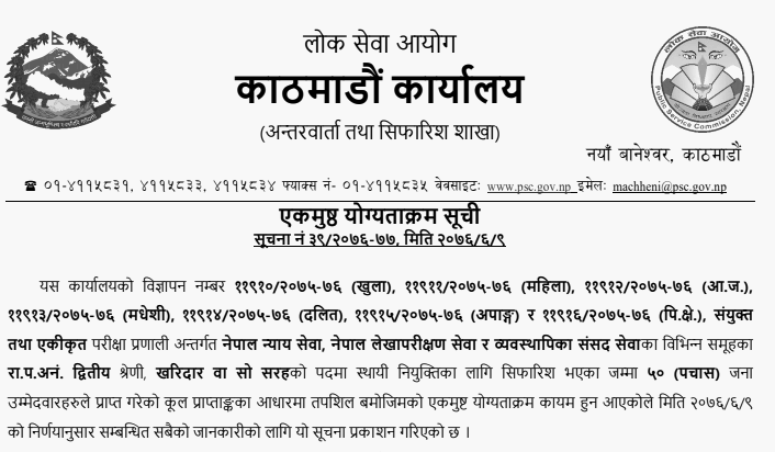 Lok Sewa Aayog Kathmandu Published Final Result of Kharidar