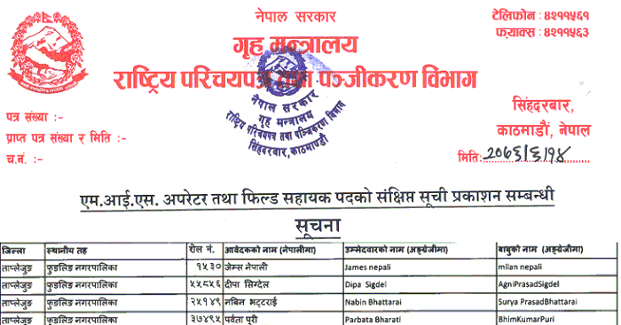 Department of National Id and Civil Registration Published Shortlisting MIS Operator and Field Assistant Posts