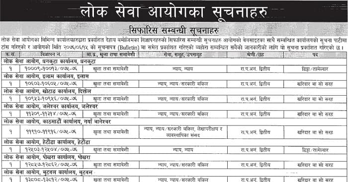 Lok Sewa Aayog Notices