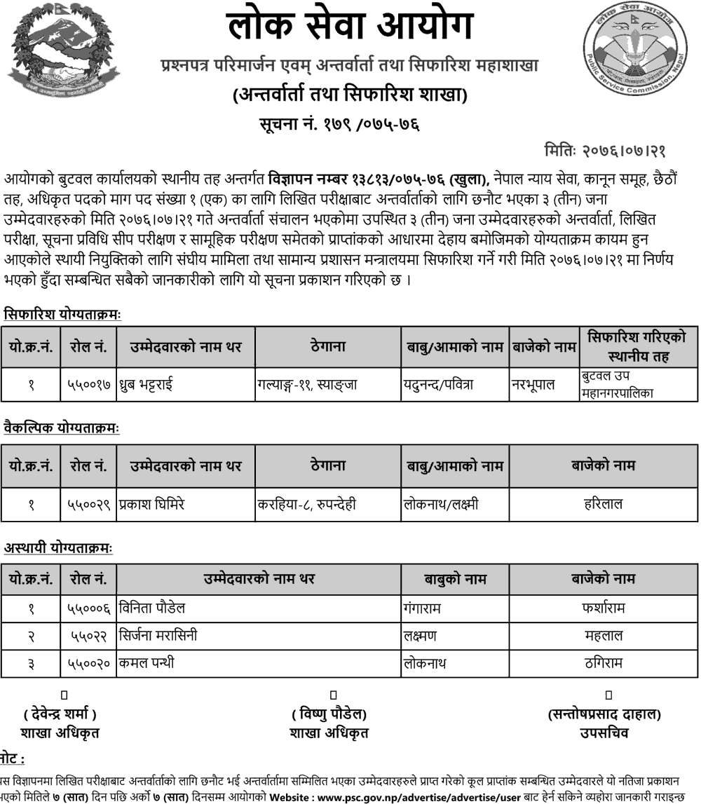 Lok Sewa Aayog Butwal Local Level 6th Law  Justice Officer Final Result and Recommendations