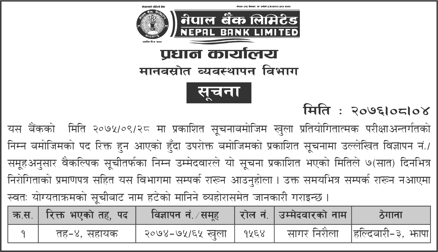 Nepal Bank Limited Selected Alternative Candidate for Assistant Level