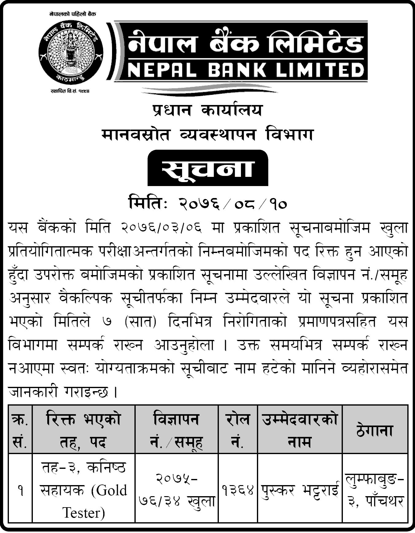 Nepal Bank Limited Selected Alternative Candidate for Junior Assistant