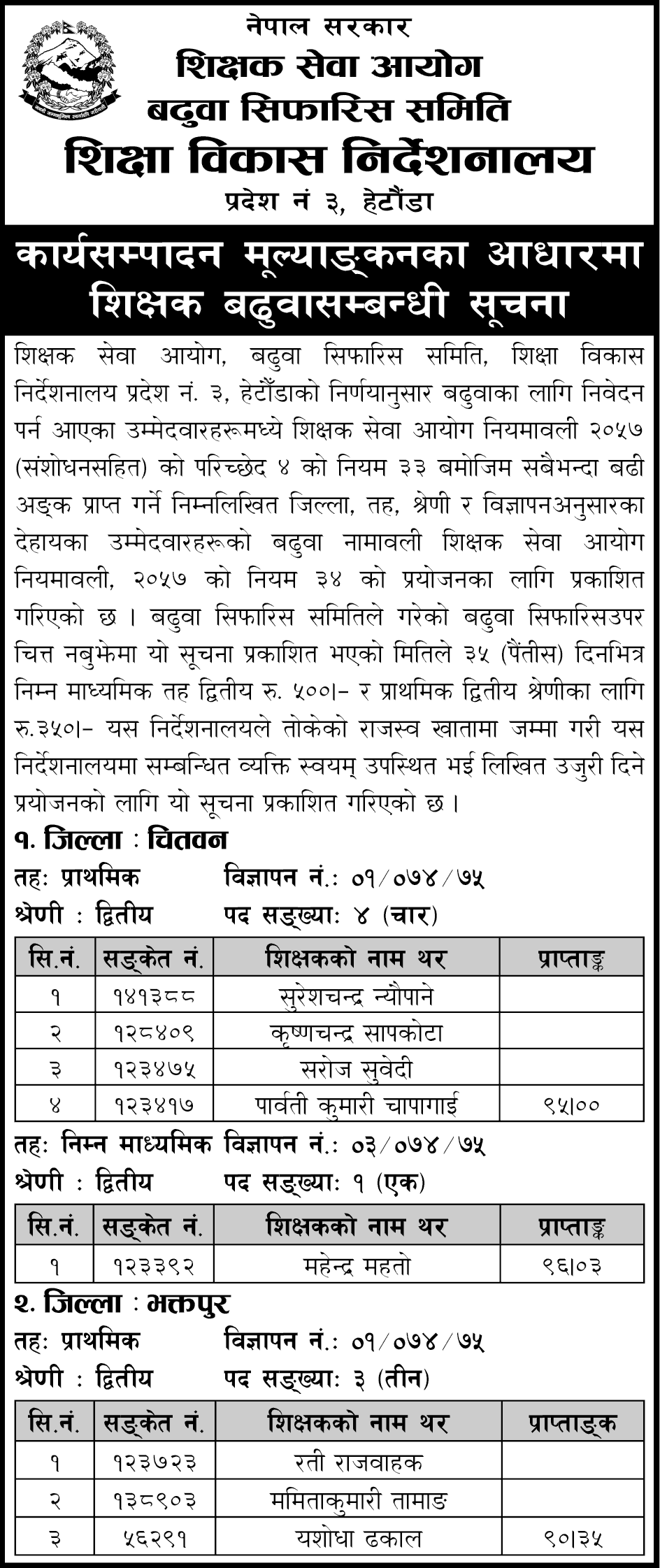 TSC Hetauda Promoted Teachers as per Performance Evaluation