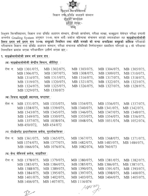 M.Sc. Microbiology First Semester Exam Result - Tribhuvan University