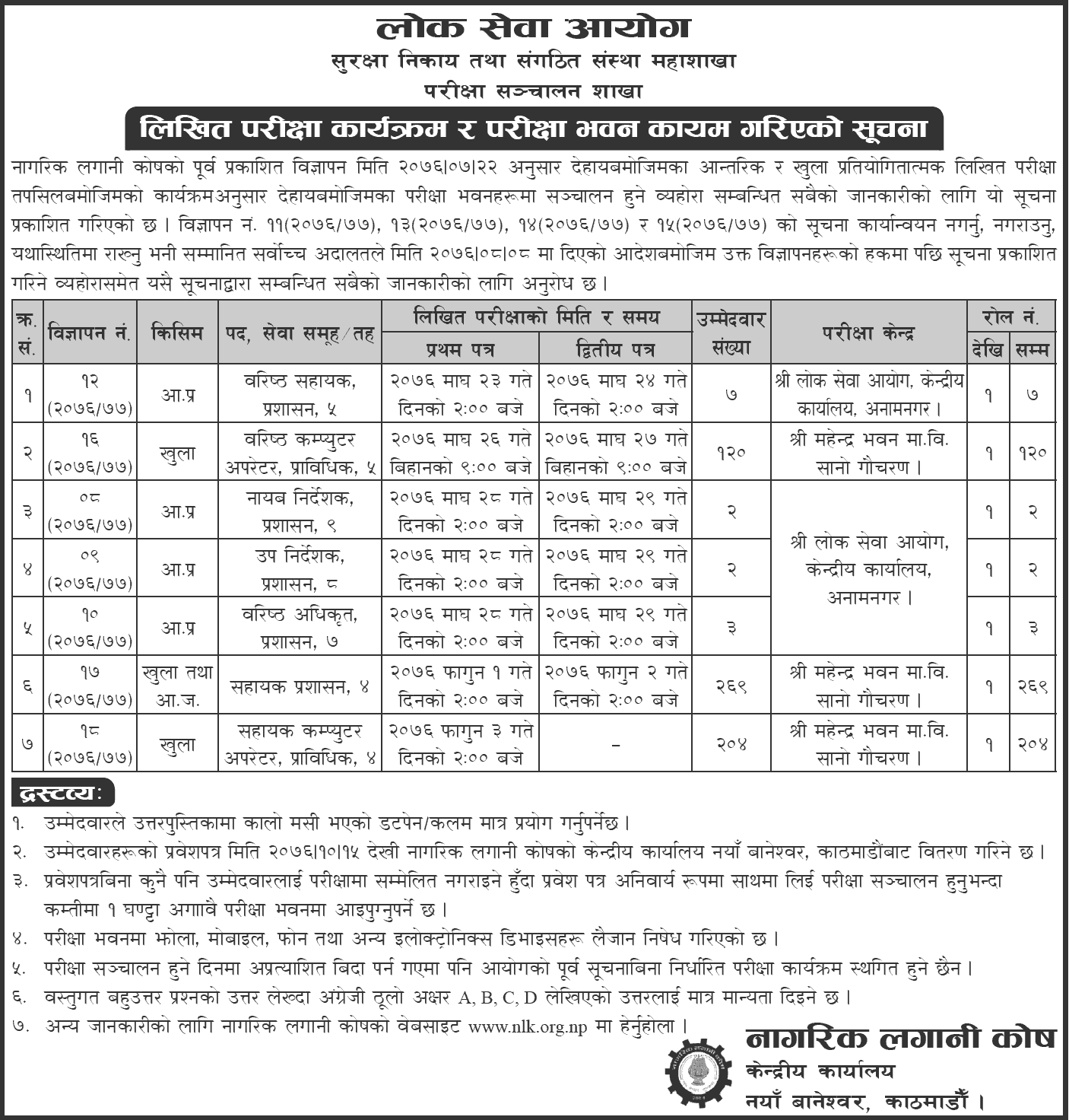 Nagarik Lagani Kosh Written Exam Schedule and Exam Center