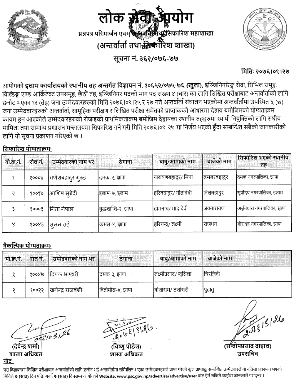 Lok Sewa Aayog Ilam Local Level 6th Engineering Final Result and Recommendation