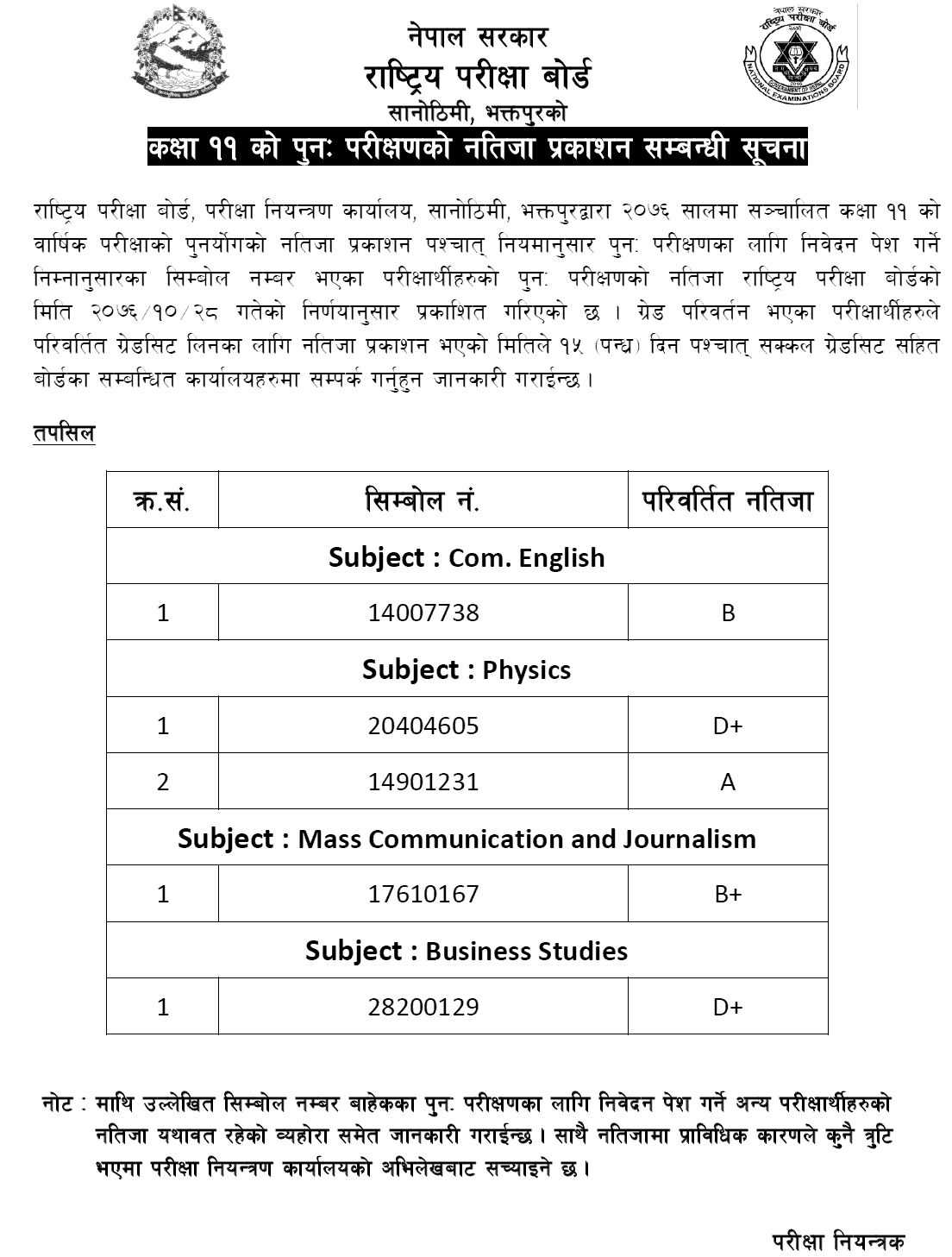 NEB Grade 11 Re-totaling Result 2076