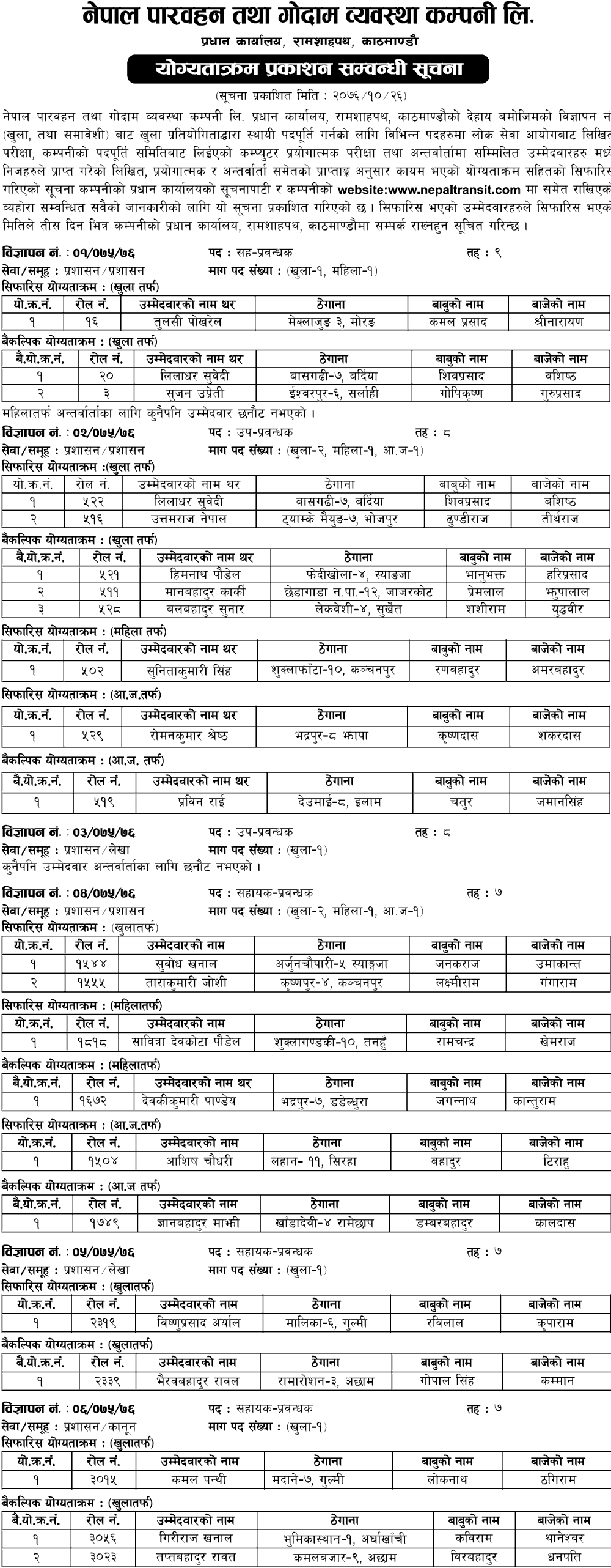 Nepal Transit and Warehousing Company Limited Final Result