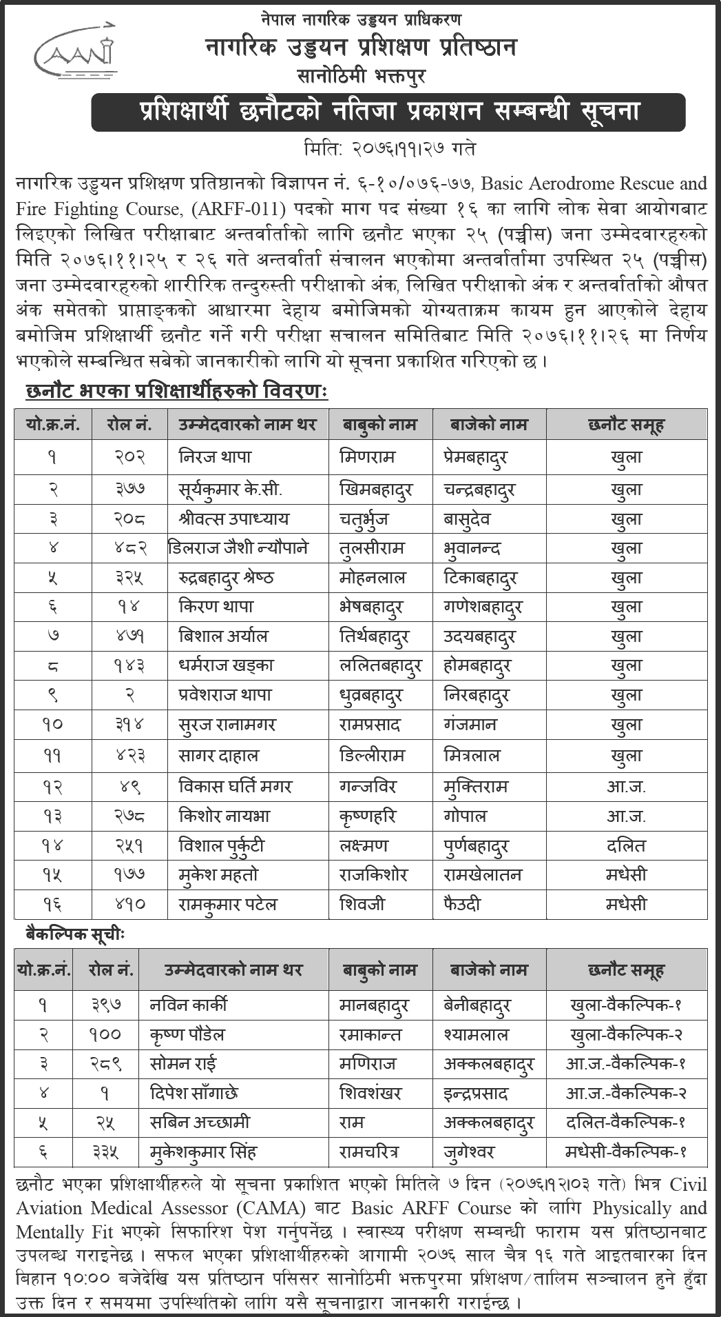 Civil Aviation Academy of Nepal Result 1