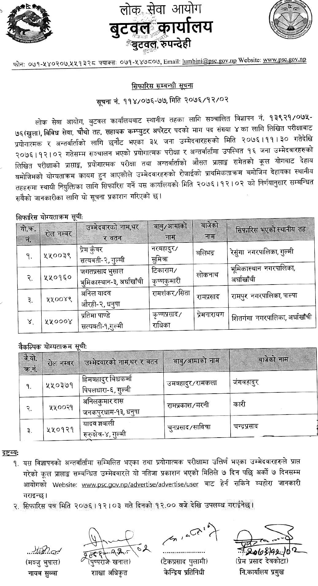 Lok Sewa Aayog Butwal Local Level 4th Assistant Computer Operator Final Result and Sifaris