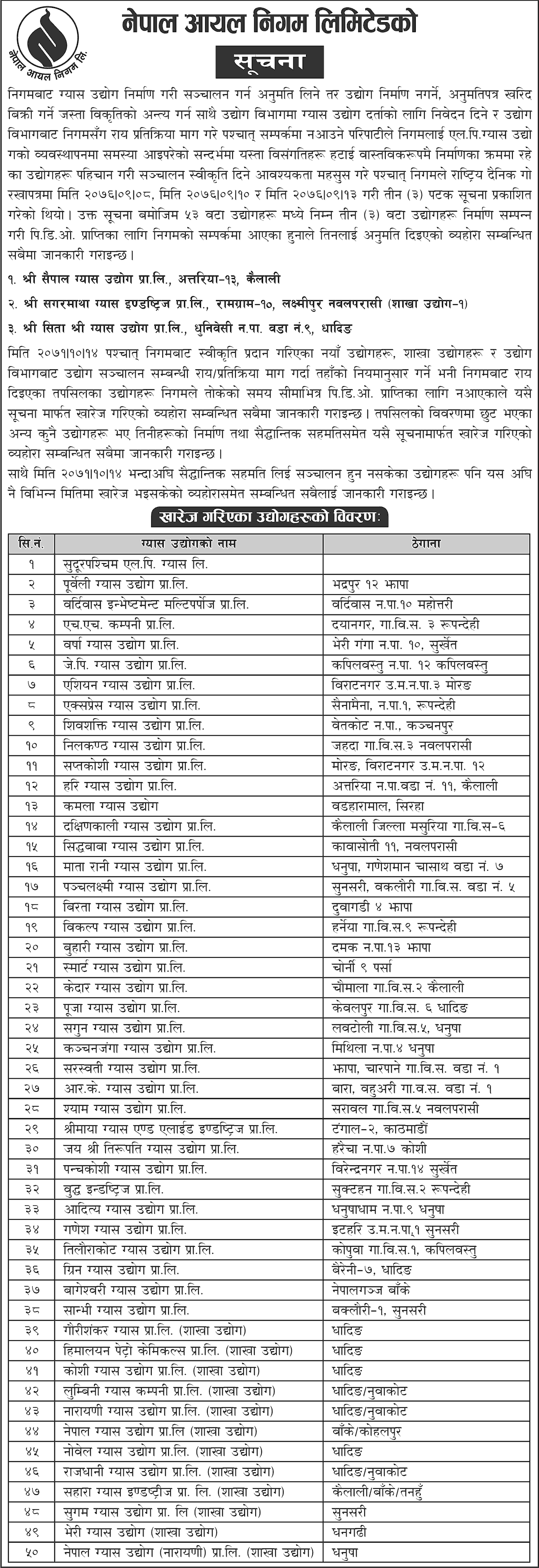 Nepal Oil corporation Notice Regarding the Name List of Cancelled LP Gas Industries