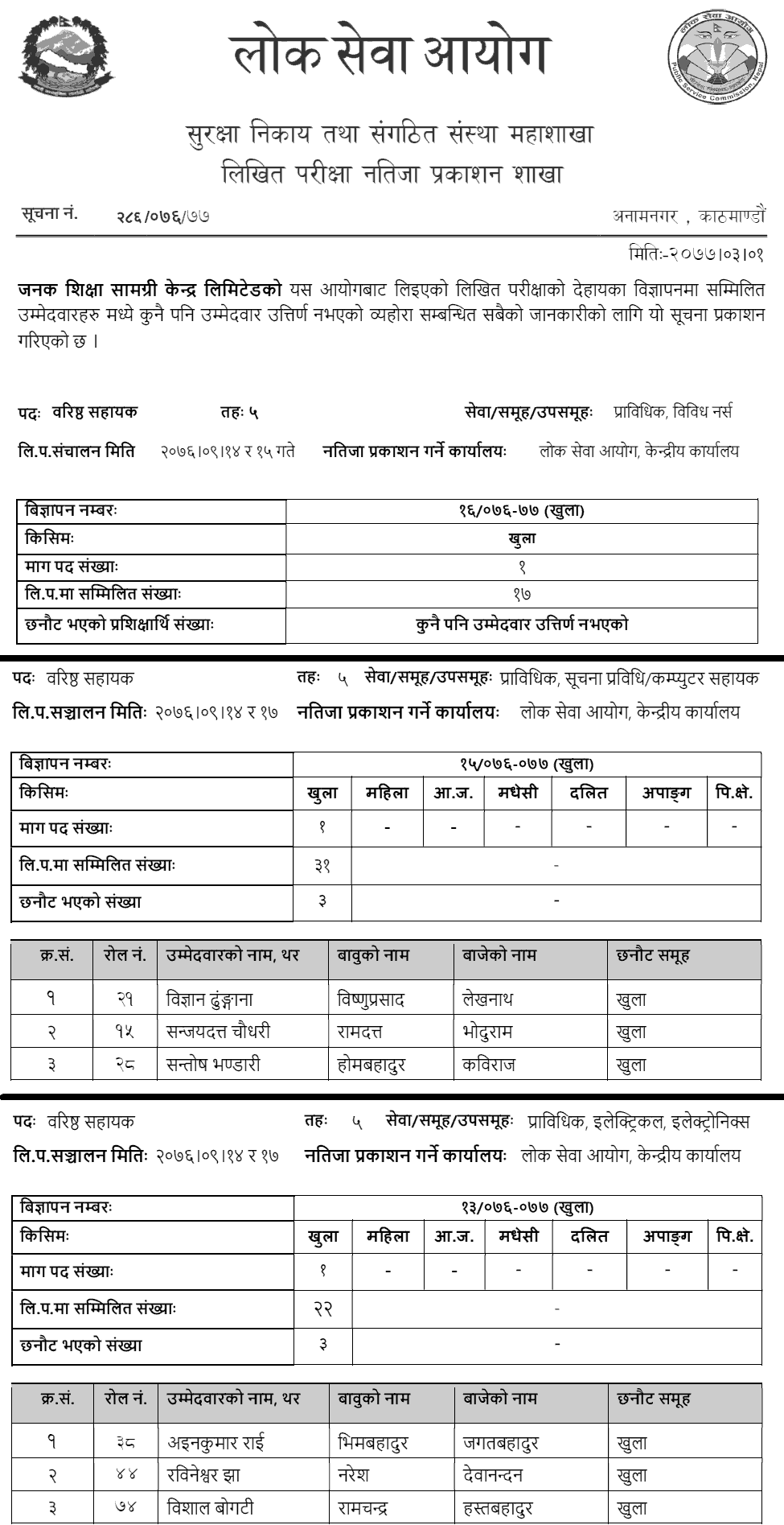 Janak Shiksha Samagri Kendra Limited Written Exam Result of 5th Level