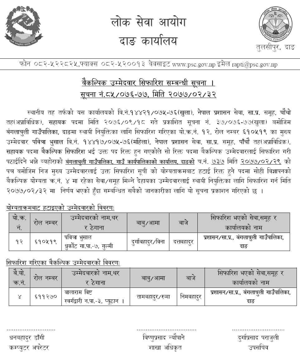 Lok Sewa Aayog Dang Published Notice for Alternative Candidate for Level 4th and fifth