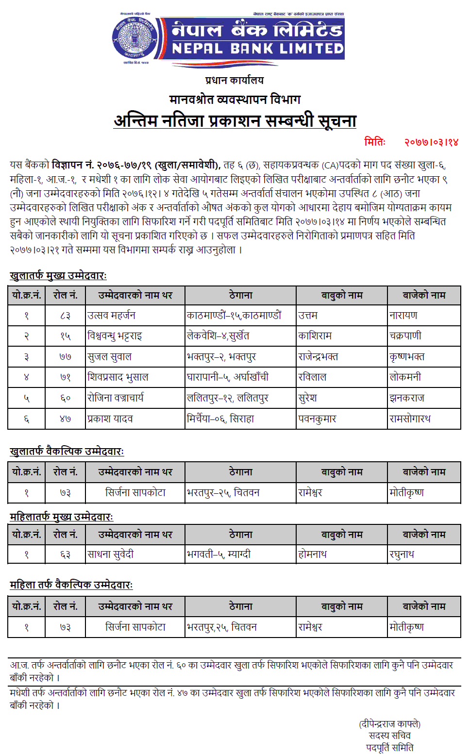 Nepal Bank Limited Assistant Manager Final Result