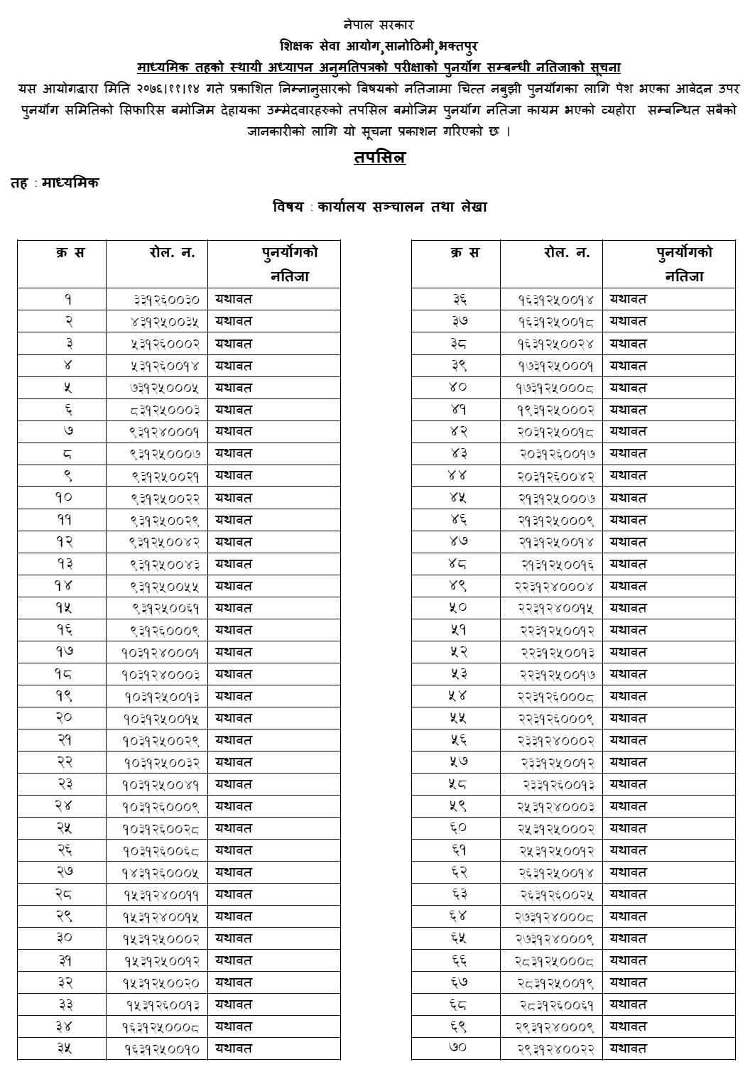 secondary-level-teaching-license-re-totaling-result-of-account-collegenp