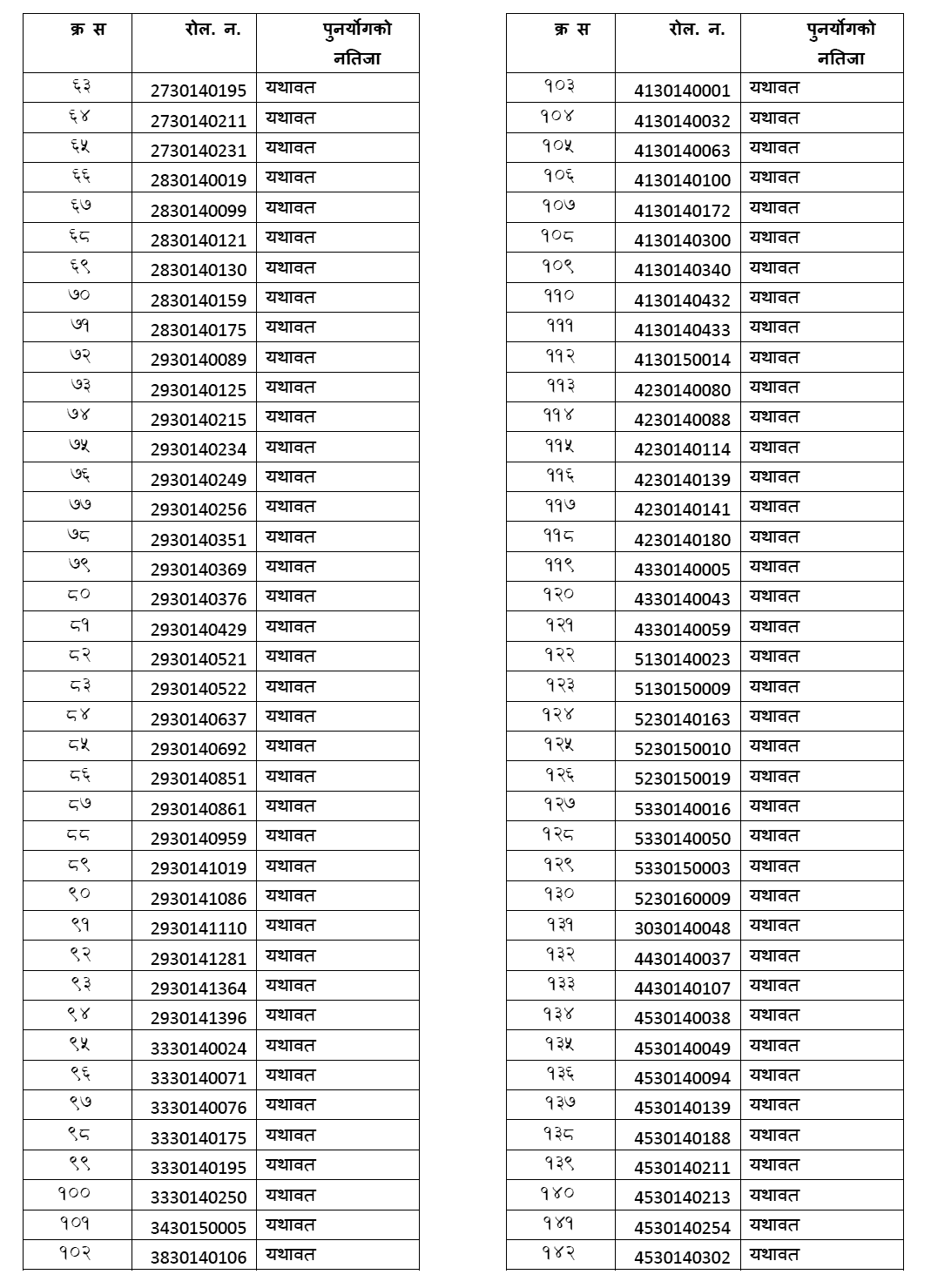 secondary-level-teaching-license-re-totaling-result-of-nepali-collegenp