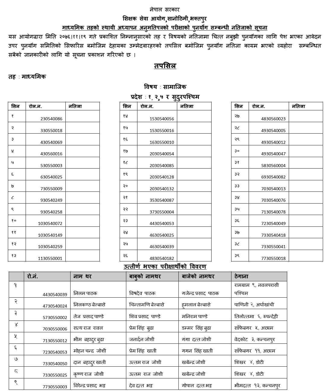 Secondary Level Teaching License Re-totaling Result of Social